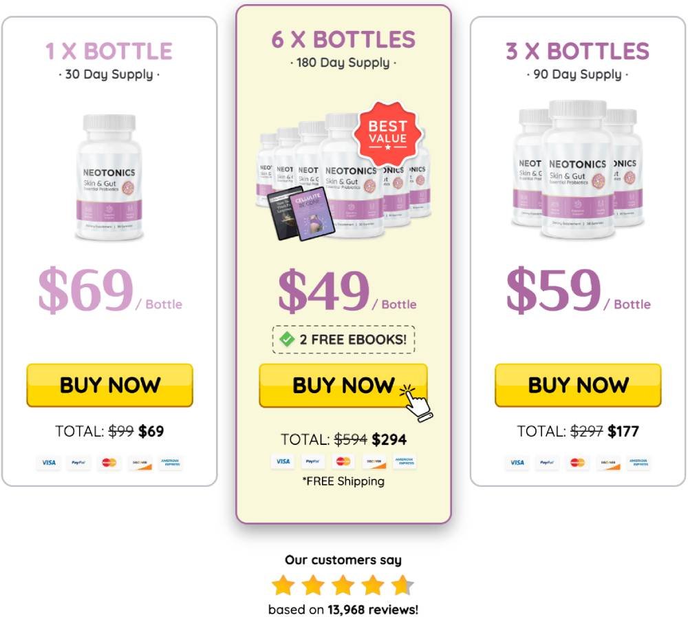 Neotonics-price-promotion-value-best seller